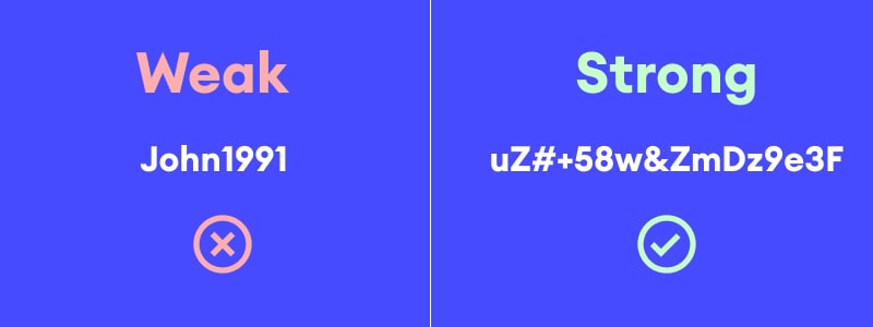 Weak vs. Strong Password